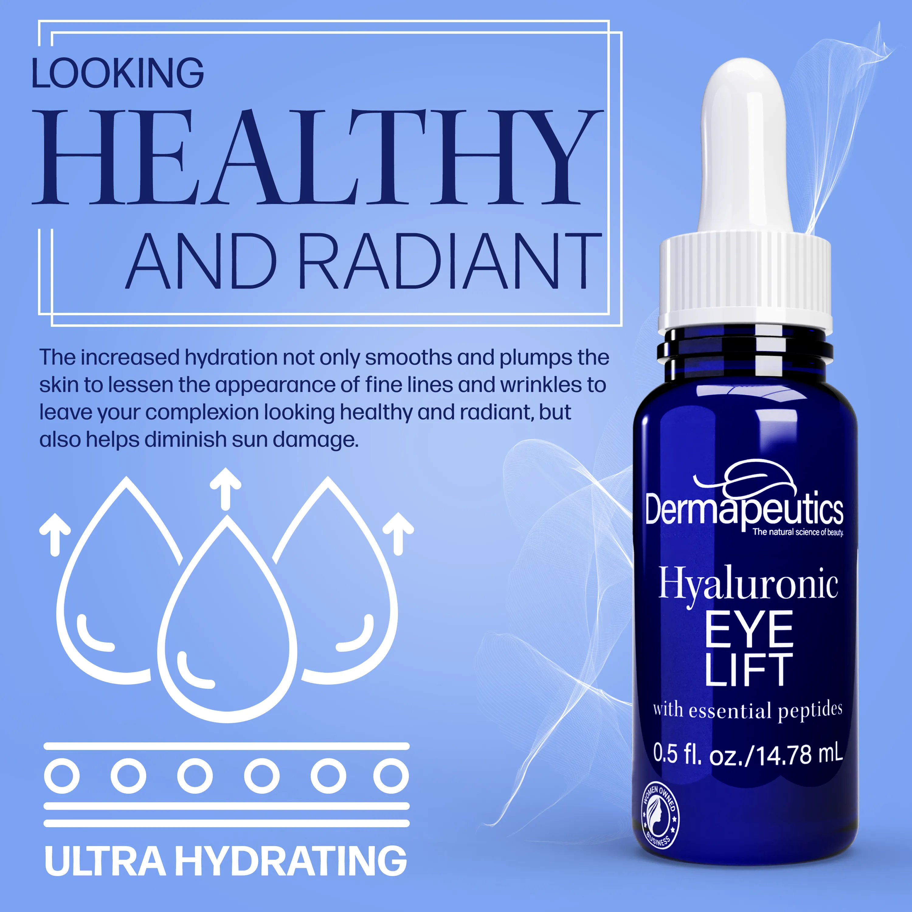 Dermapeutics Hyaluronic Acid Serum for Eyes, 0.5 oz