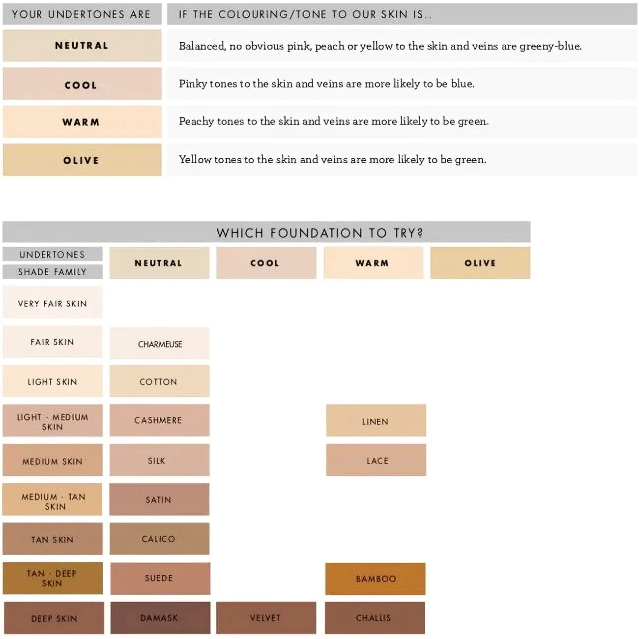 Lily Lolo Linen Cream Foundation