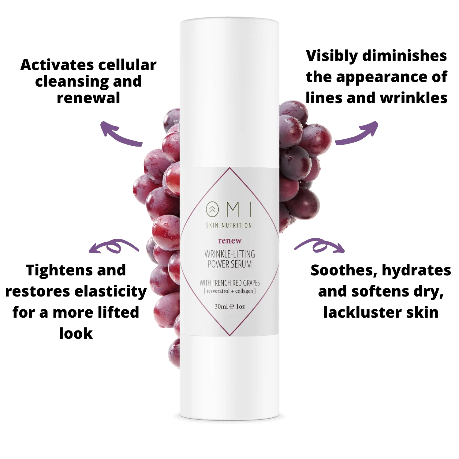 Renew Wrinkle Lifting Power Serum